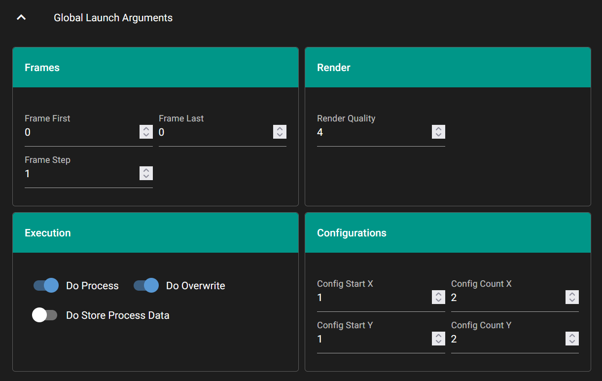 Gird Layout