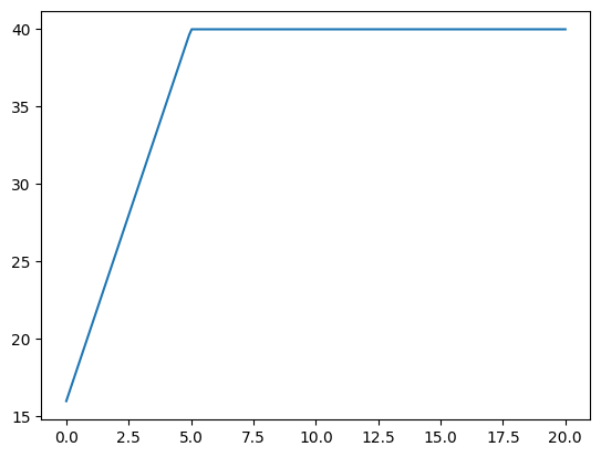 ../_images/tutorial_Introduction_Tutorial_PINNs_2_0.png