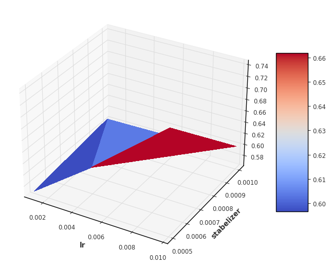 ../_images/tutorials_04_hyperopt_11_1.png